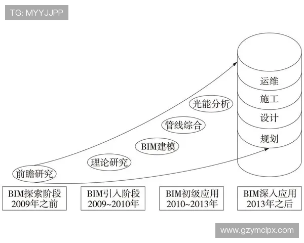 北京篮球队边路渗透战术解析与实战应用探讨