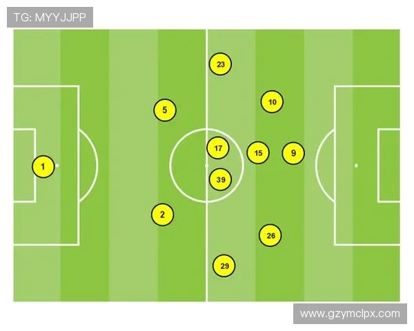 西安足球队默契配合分析与战术探讨之路
