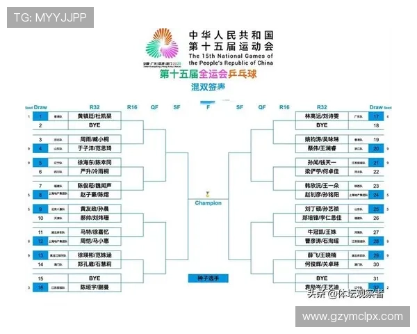 全运会特别报道：深圳乒乓球队如何逆袭夺冠的感人故事与奋斗历程