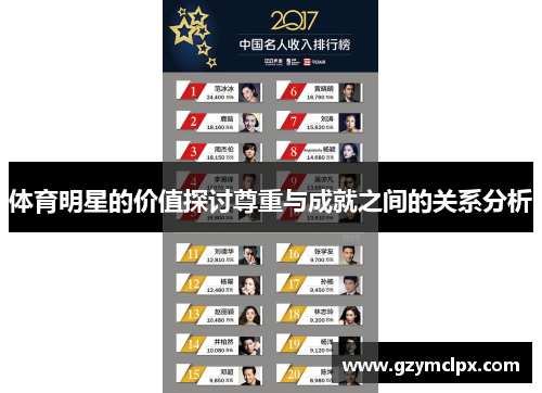 体育明星的价值探讨尊重与成就之间的关系分析