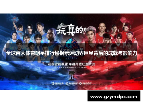全球百大体育明星排行榜揭示运动界巨星背后的成就与影响力